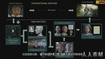 毛片带字幕在线视频,揭秘在线视频的隐秘世界